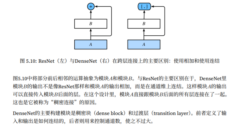 DenseNet