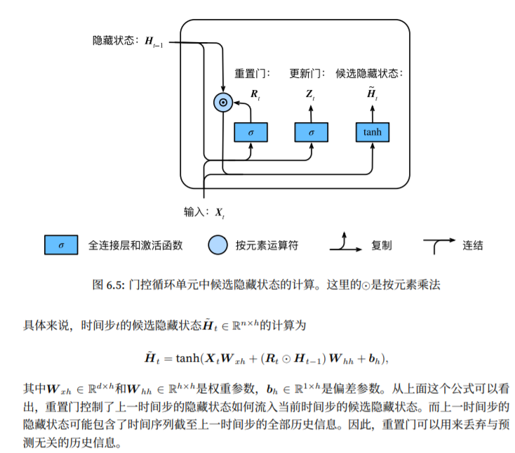 候选隐藏状态